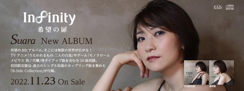 フィックスレコード